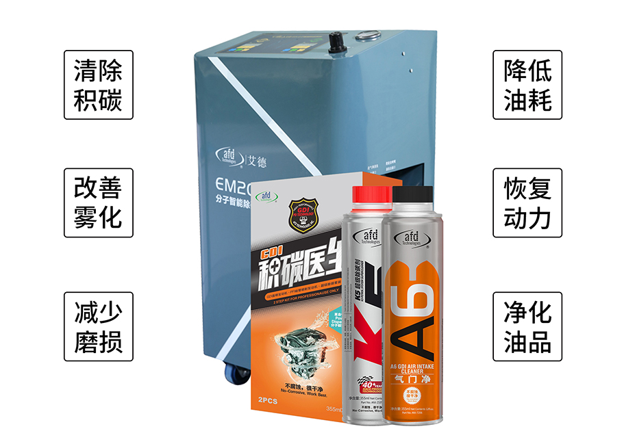 艾德积碳医生