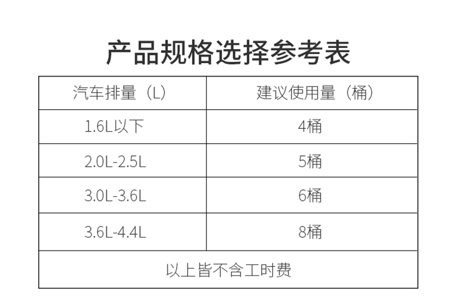 艾德智能冷却液